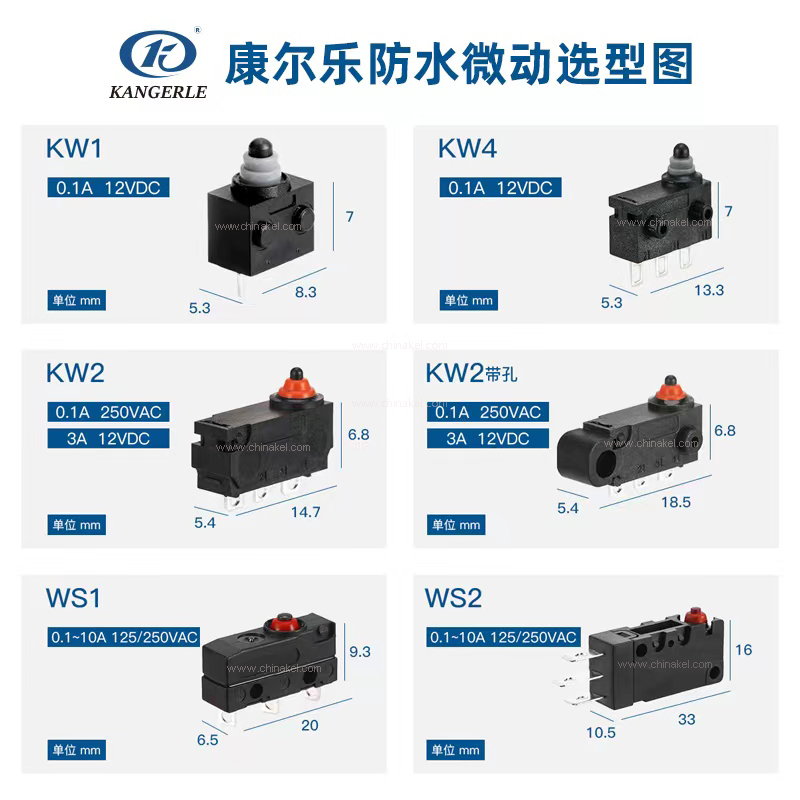 Type Selection Guide of Kangerle Waterproof Micro Switch.jpg